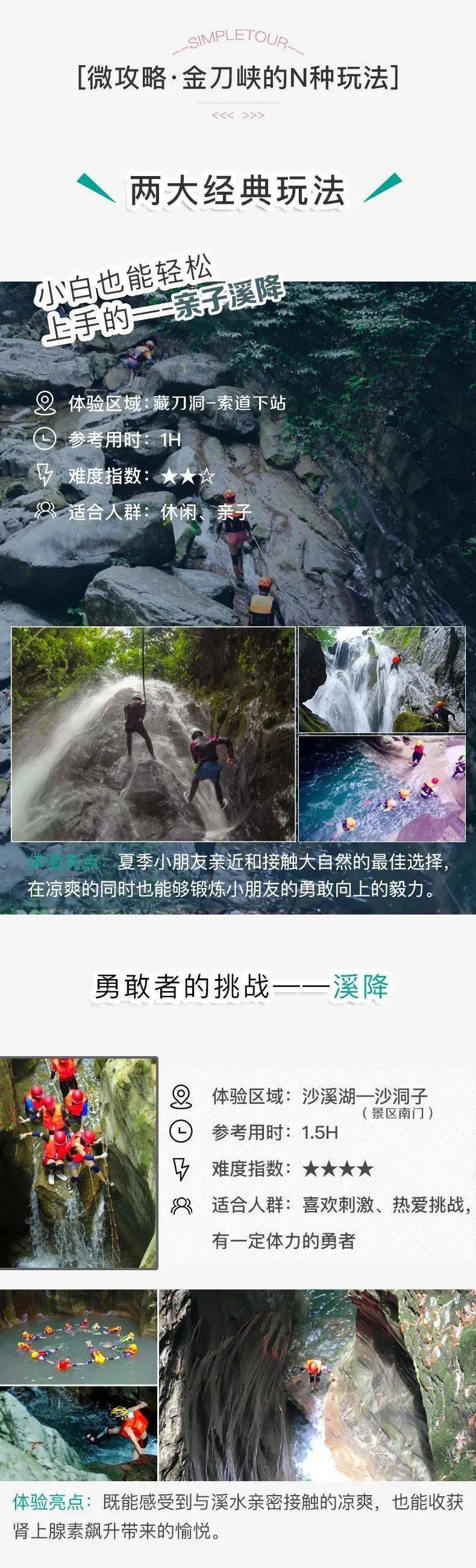 金刀峡旅游攻略下雨，别让一场雨毁了你的峡谷探险