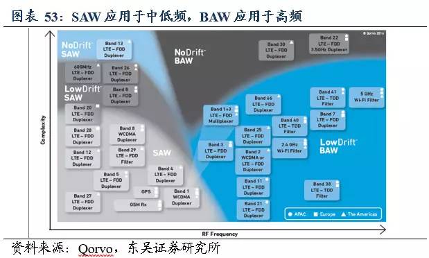 尊普科技4G网为什么会变3G网?这事儿我得跟你好好唠唠 尊普科技4G网为什么会变3G网?这事儿我得跟你好好唠唠