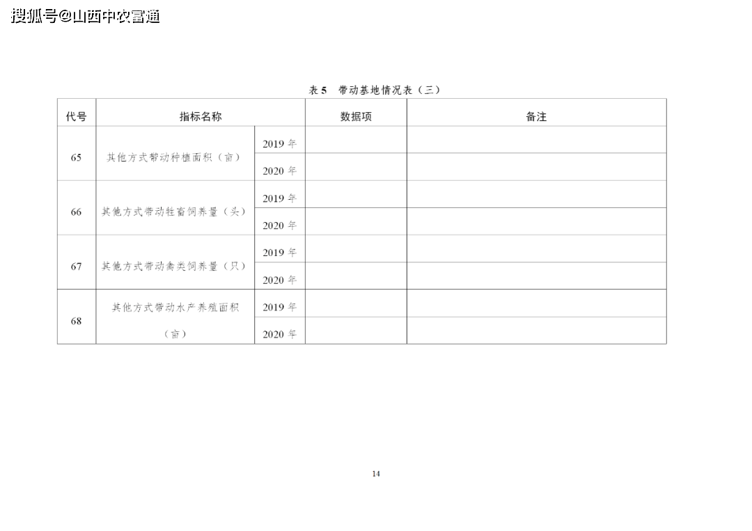 兰达科技a186遥控车为什么刚开始会转弯？我家娃第一次玩也懵了