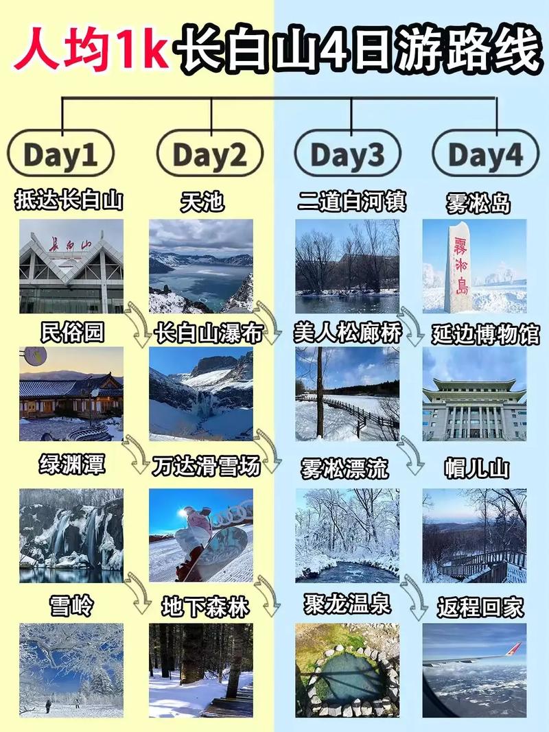 从济宁到长白山，一次说走就走的冰雪之旅