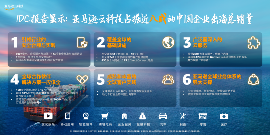 芯光云科技App为什么要在第三方下载？这事儿我得跟你唠唠