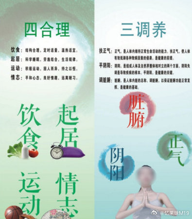 奇正健康，我琢磨了好久的养生新思路，今天终于想明白了