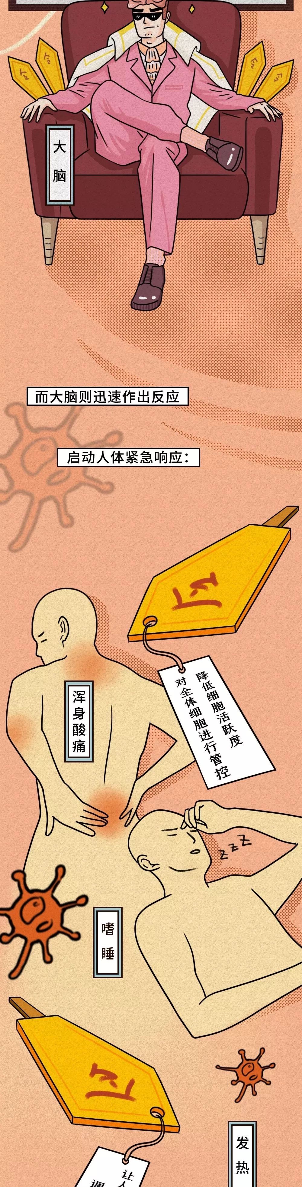健康科普漫画，当养生知识变成了纸上动画片