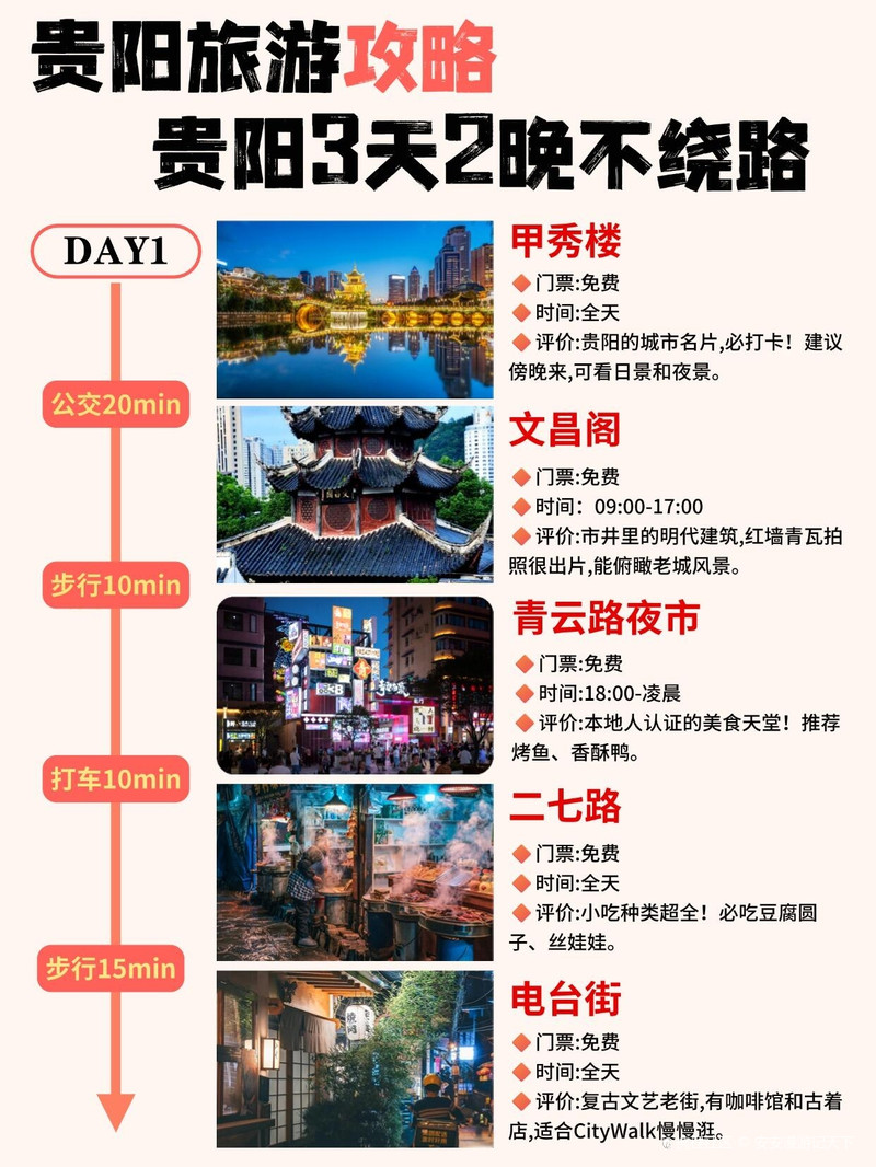 贵阳旅游攻略二日游，山城里的慢生活，两天刚刚好