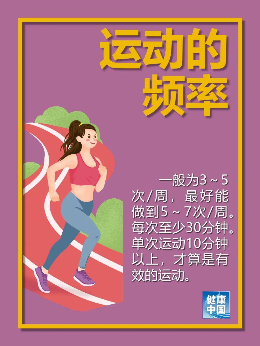运动与健康，身体里的那点事，越动越明白
