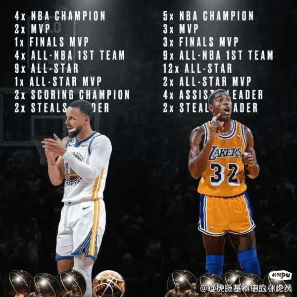 NBA历史第一控卫，这事儿真没那么简单