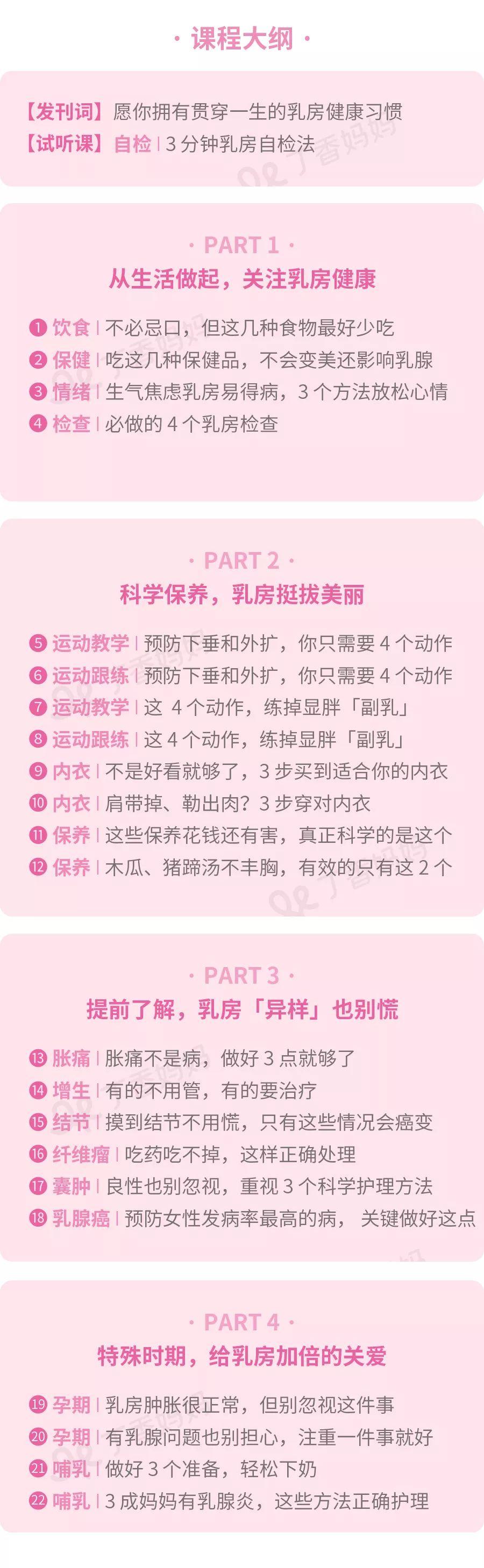 女人健康知识，那些没人教过你，但你必须知道的事