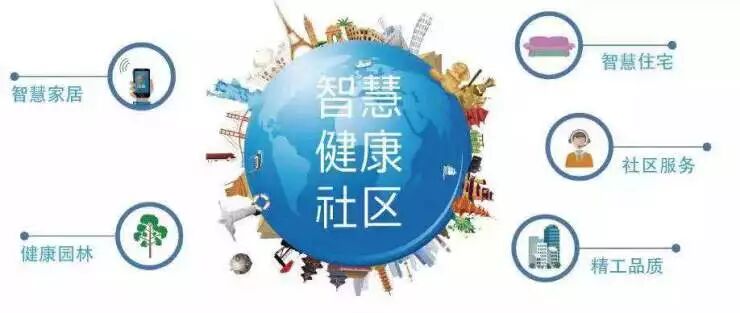 智慧健康社区，当科技开始懂你的心跳
