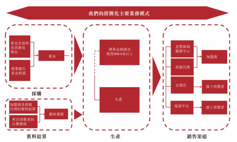 深圳尚阳通科技IPO被驳回，一场芯片赛道的闯关真相