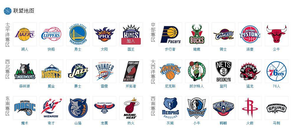 NBA球队英文缩写，从懵圈到门儿清的实用指南