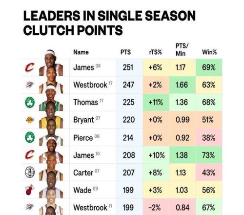 NBA全拼,从五个字母看一个全球体育帝国的崛起 NBA全拼,从五个字母看一个全球体育帝国的崛起