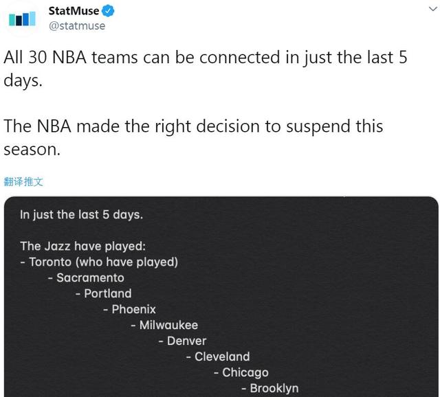用Golang写一段NBA记忆，那些代码与篮球交织的夜晚