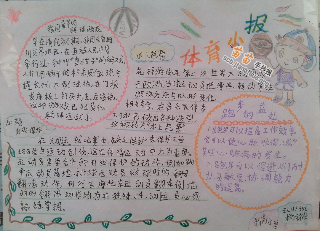 用Golang写体育文化手抄报？这操作我试过了，真香