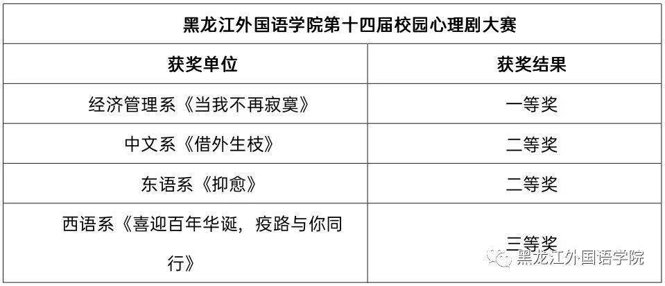 心理健康疾病,不只是想开点那么简单 心理健康疾病,不只是想开点那么简单